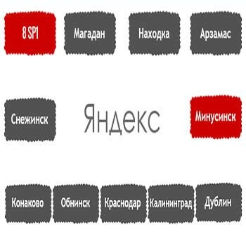 Перечень алгоритмов поисковой системы Яндекс в хронологическом порядке в Йошкар-Оле