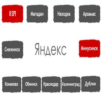 Перечень алгоритмов поисковой системы Яндекс в хронологическом порядке в Йошкар-Оле